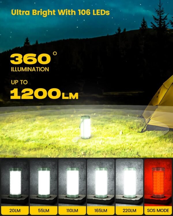 Glocusent Campinglampe mit 106 LEDs 1200 Lumen IP68 Wasserdicht und SOS-Modus