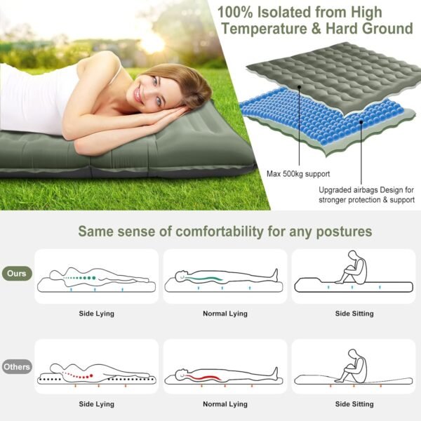WARMTUYO Camping Sleeping Pad 12cm dicke selbstaufblasbare Isomatte wasserdicht und robust